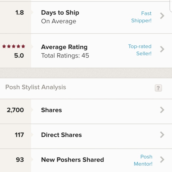 Meet your Posher, Ashley - Picture 1 of 1